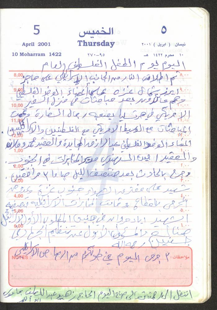 Mahmoud Khreisheh Diaries, Thinnaba- Tulkarm, 2001