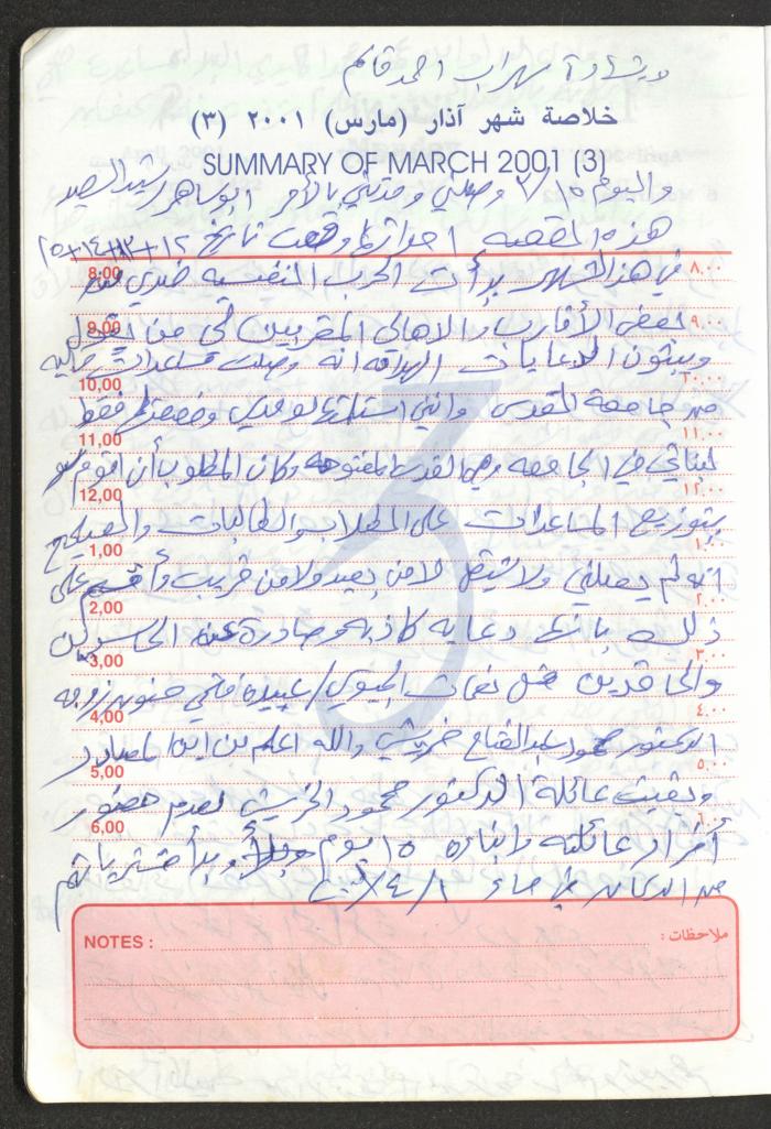 Mahmoud Khreisheh Diaries, Thinnaba- Tulkarm, 2001
