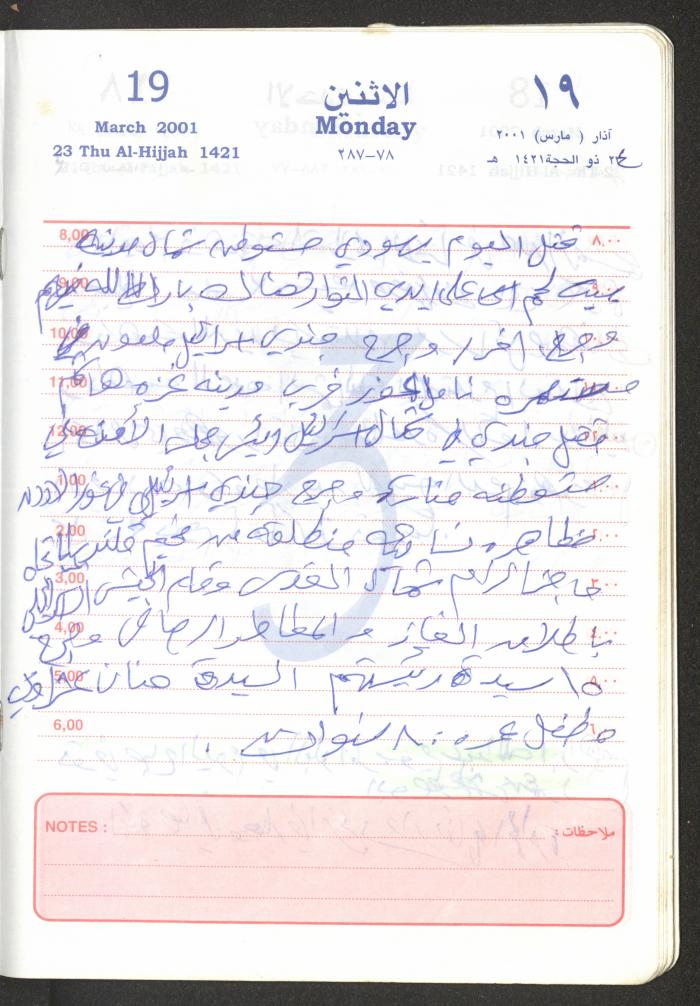 Mahmoud Khreisheh Diaries, Thinnaba- Tulkarm, 2001