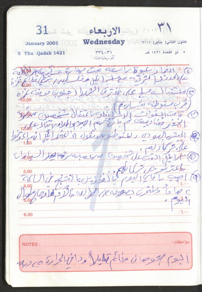 Mahmoud Khreisheh Diaries, Thinnaba- Tulkarm, 2001