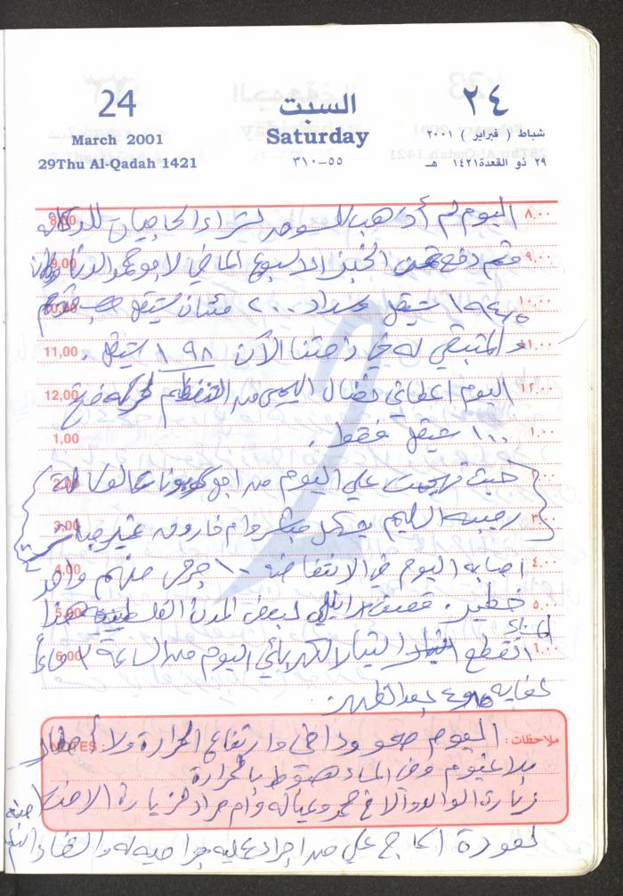 Mahmoud Khreisheh Diaries, Thinnaba- Tulkarm, 2001
