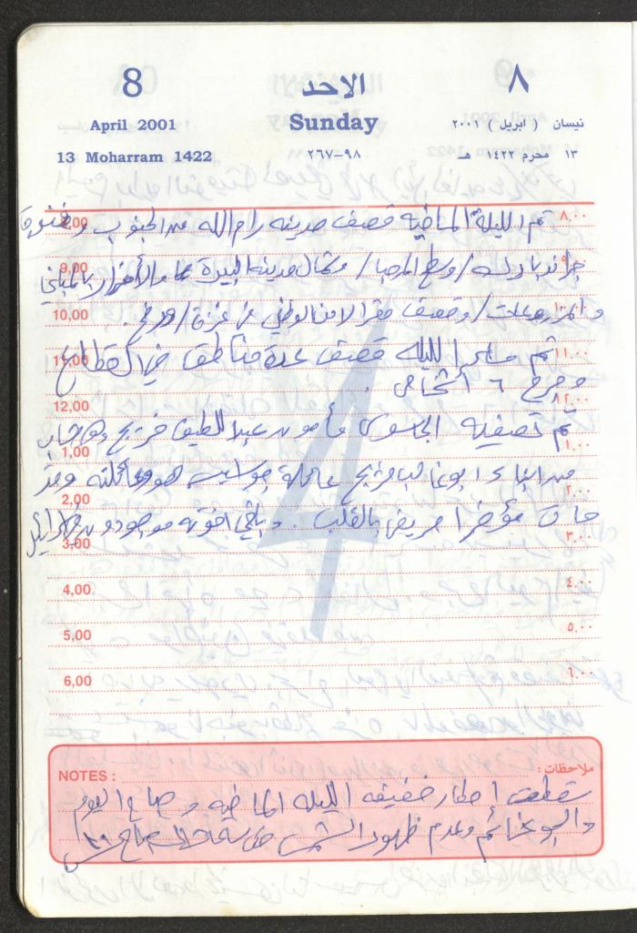 Mahmoud Khreisheh Diaries, Thinnaba- Tulkarm, 2001