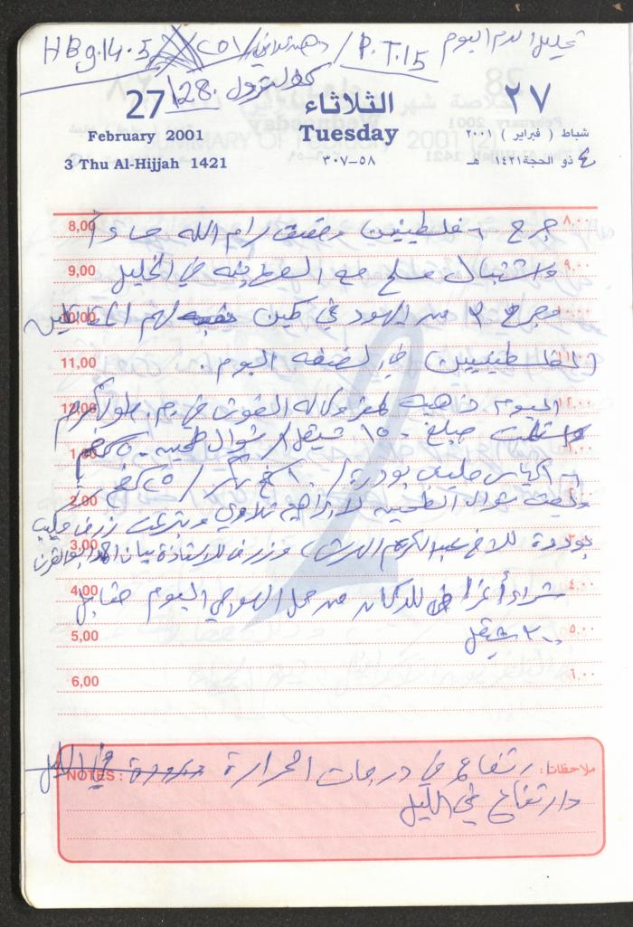 Mahmoud Khreisheh Diaries, Thinnaba- Tulkarm, 2001