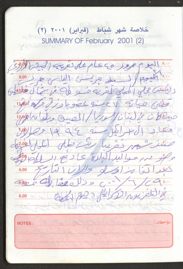 Mahmoud Khreisheh Diaries, Thinnaba- Tulkarm, 2001