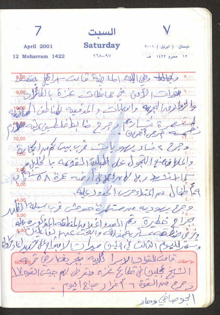 Mahmoud Khreisheh Diaries, Thinnaba- Tulkarm, 2001