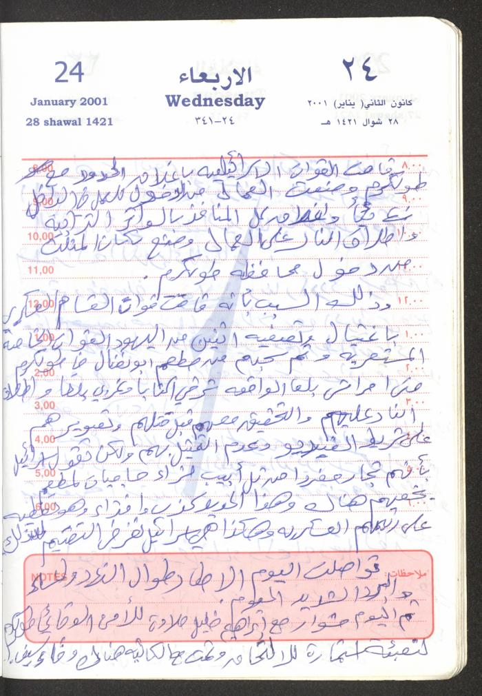 Mahmoud Khreisheh Diaries, Thinnaba- Tulkarm, 2001
