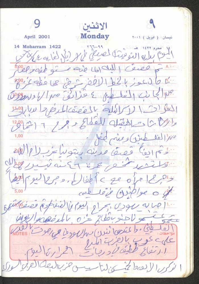Mahmoud Khreisheh Diaries, Thinnaba- Tulkarm, 2001