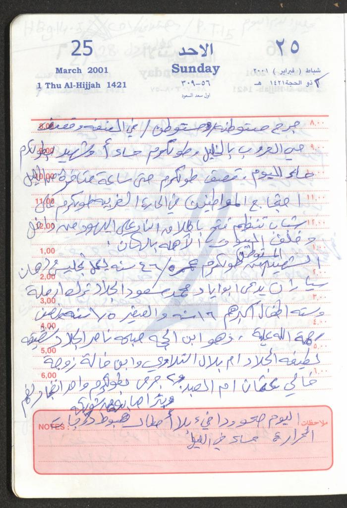 Mahmoud Khreisheh Diaries, Thinnaba- Tulkarm, 2001