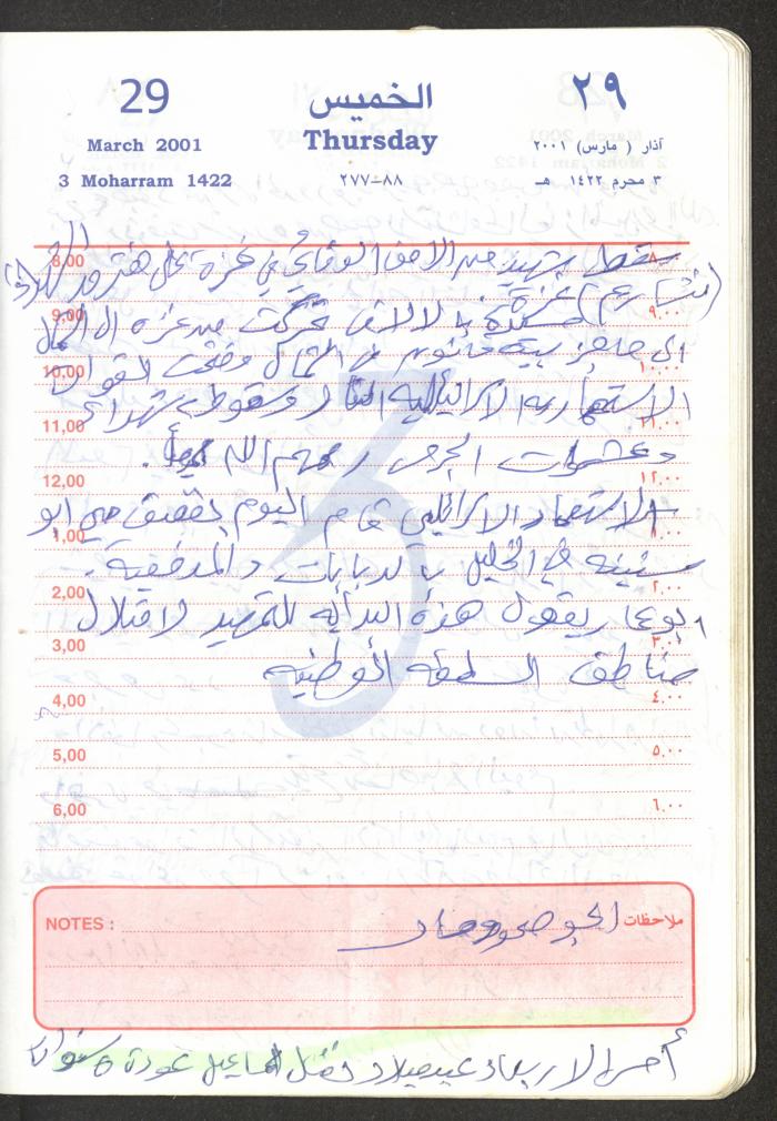 Mahmoud Khreisheh Diaries, Thinnaba- Tulkarm, 2001