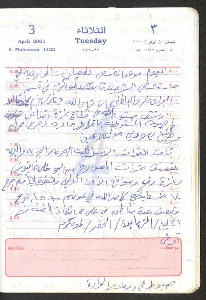 Mahmoud Khreisheh Diaries, Thinnaba- Tulkarm, 2001