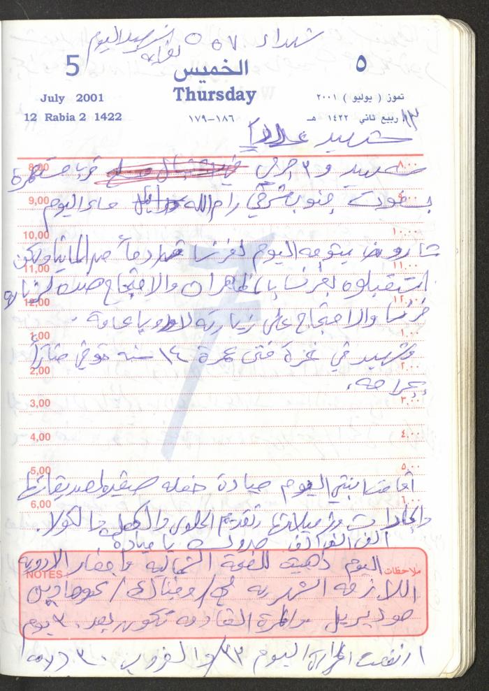 Mahmoud Khreisheh Diaries, Thinnaba- Tulkarm, 2001
