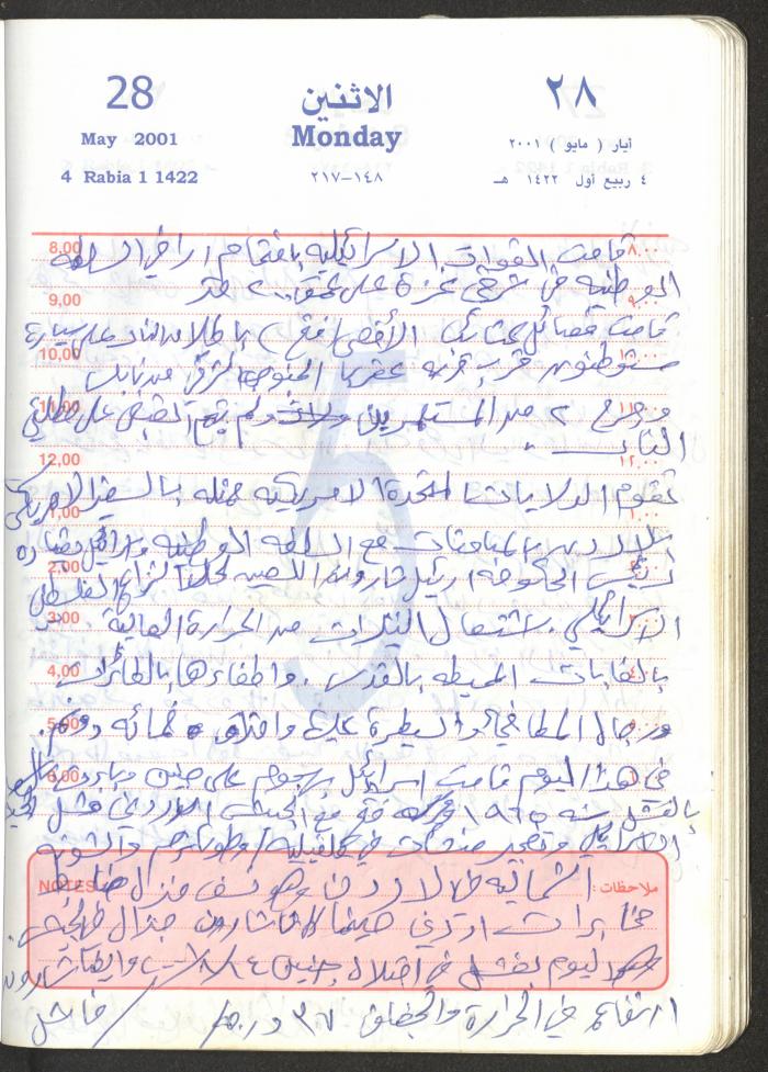 Mahmoud Khreisheh Diaries, Thinnaba- Tulkarm, 2001