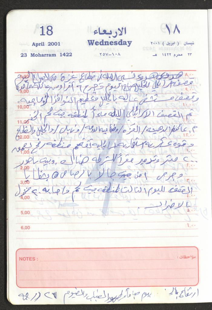 Mahmoud Khreisheh Diaries, Thinnaba- Tulkarm, 2001