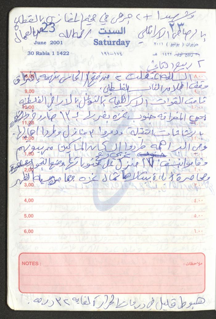 Mahmoud Khreisheh Diaries, Thinnaba- Tulkarm, 2001