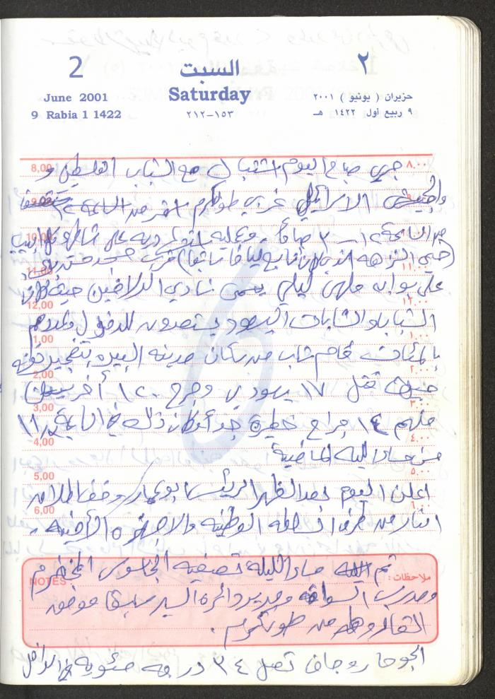 Mahmoud Khreisheh Diaries, Thinnaba- Tulkarm, 2001