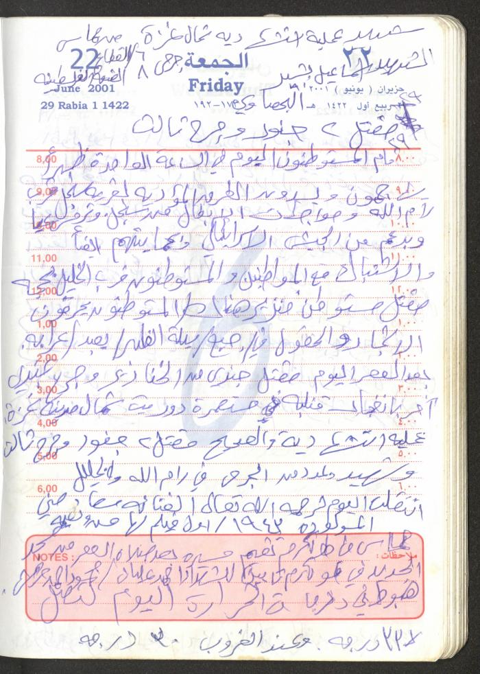 Mahmoud Khreisheh Diaries, Thinnaba- Tulkarm, 2001
