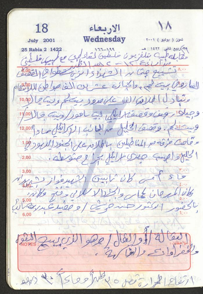 Mahmoud Khreisheh Diaries, Thinnaba- Tulkarm, 2001