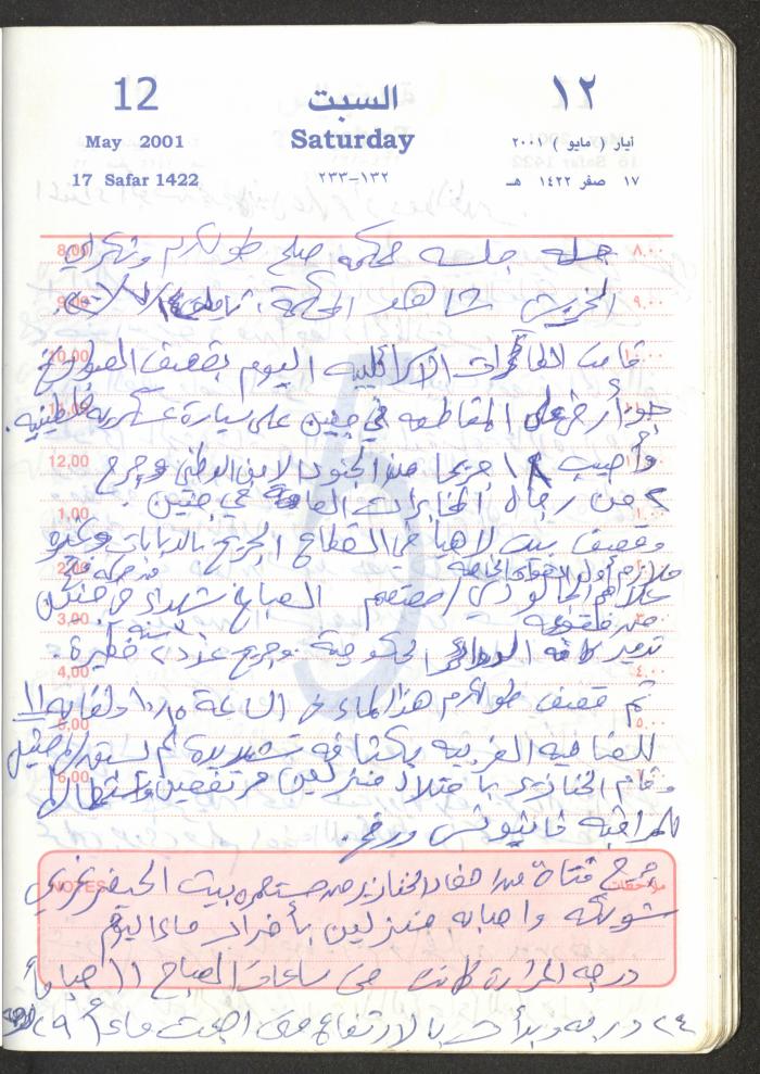 Mahmoud Khreisheh Diaries, Thinnaba- Tulkarm, 2001