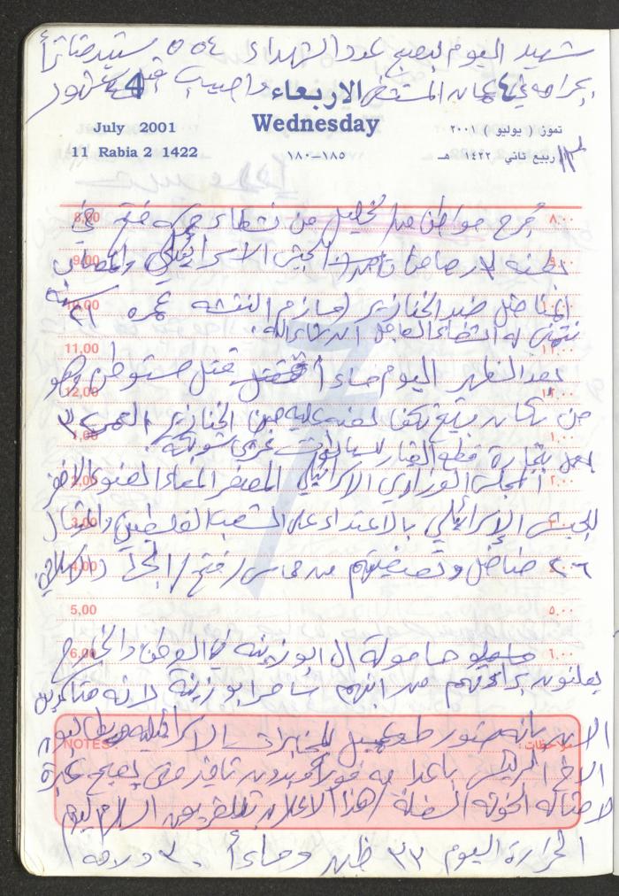 Mahmoud Khreisheh Diaries, Thinnaba- Tulkarm, 2001