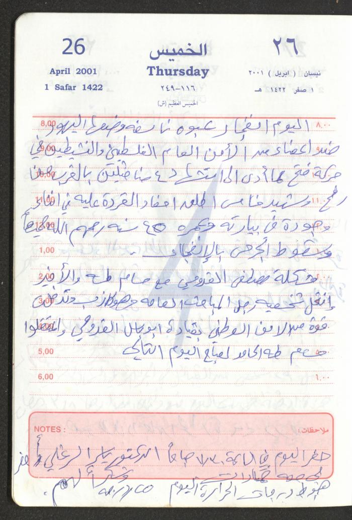 Mahmoud Khreisheh Diaries, Thinnaba- Tulkarm, 2001