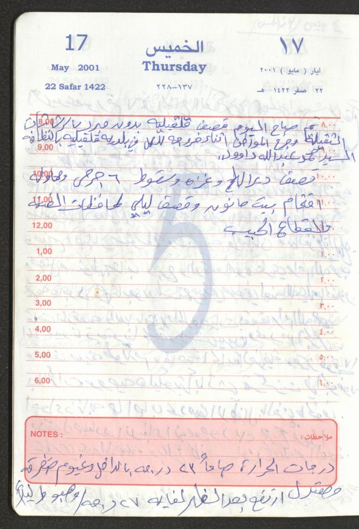 Mahmoud Khreisheh Diaries, Thinnaba- Tulkarm, 2001