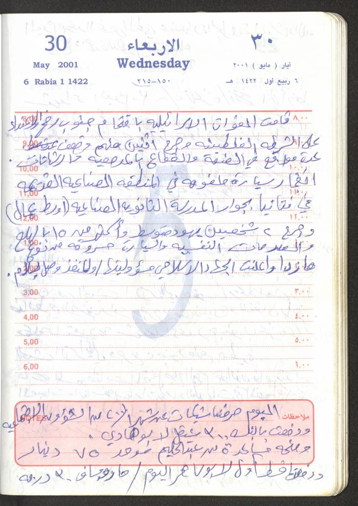 Mahmoud Khreisheh Diaries, Thinnaba- Tulkarm, 2001