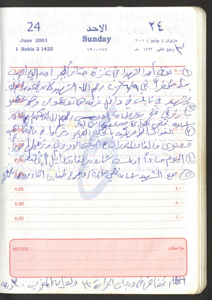 Mahmoud Khreisheh Diaries, Thinnaba- Tulkarm, 2001