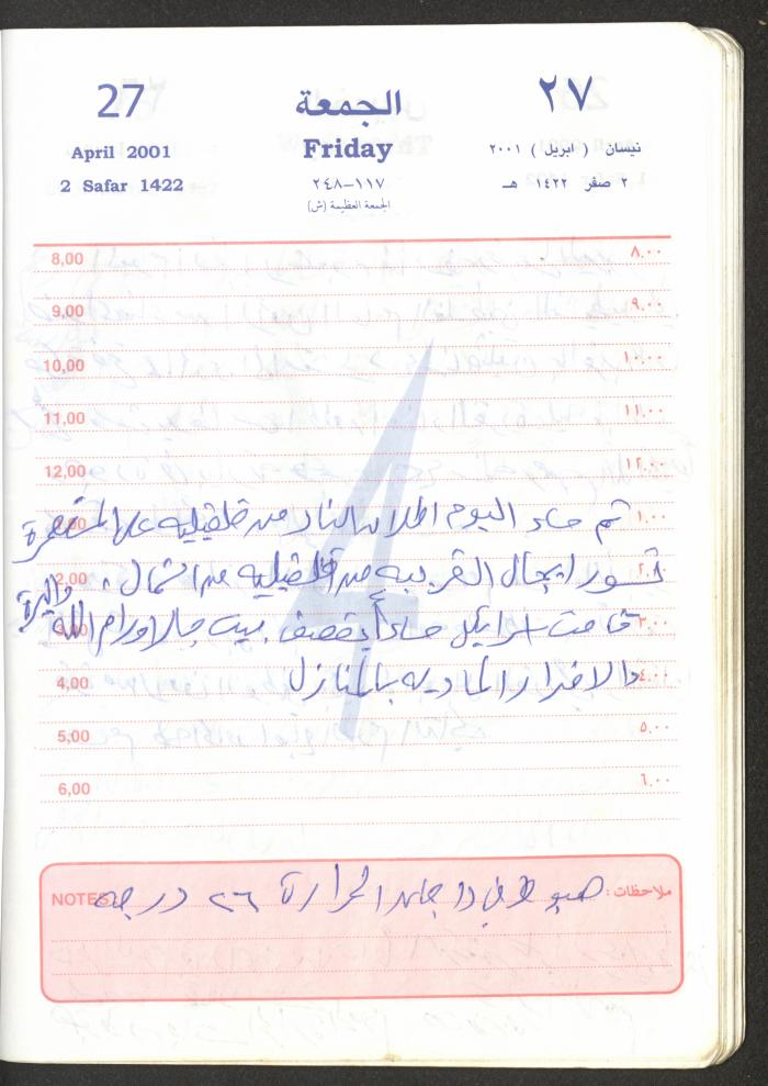 Mahmoud Khreisheh Diaries, Thinnaba- Tulkarm, 2001