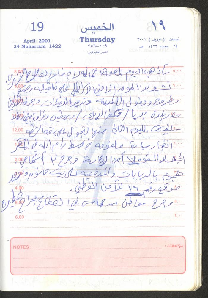 Mahmoud Khreisheh Diaries, Thinnaba- Tulkarm, 2001