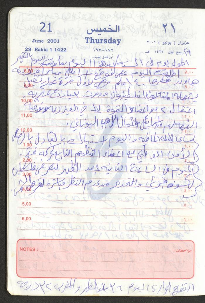 Mahmoud Khreisheh Diaries, Thinnaba- Tulkarm, 2001