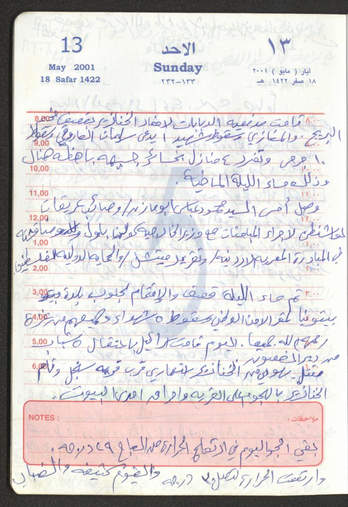 Mahmoud Khreisheh Diaries, Thinnaba- Tulkarm, 2001