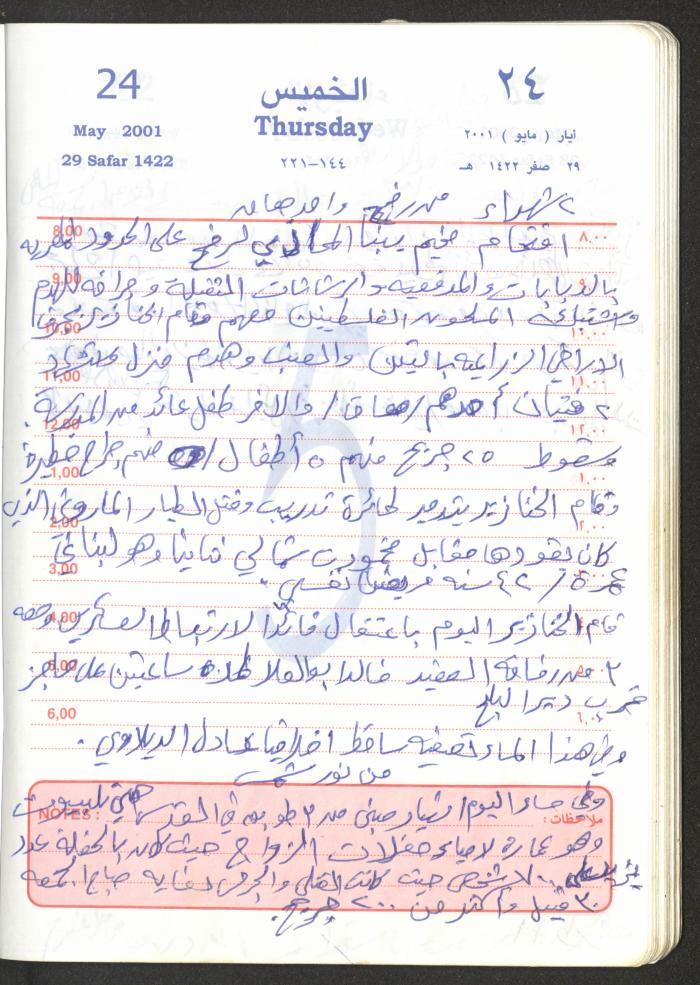 Mahmoud Khreisheh Diaries, Thinnaba- Tulkarm, 2001