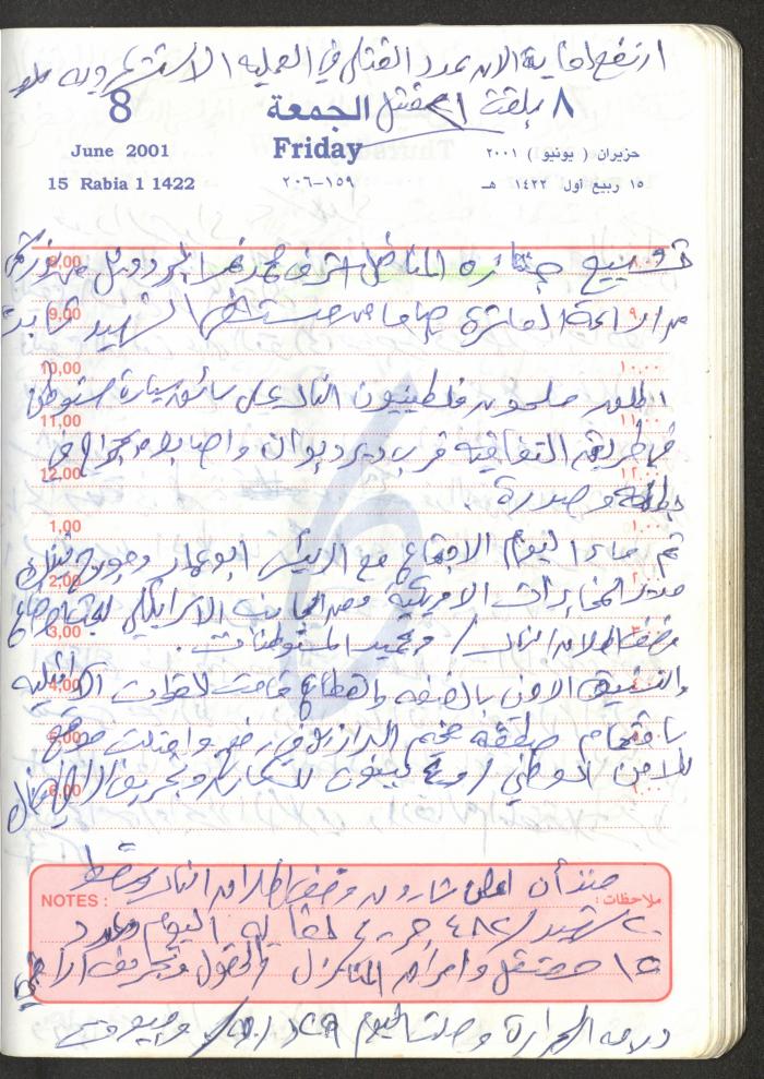 Mahmoud Khreisheh Diaries, Thinnaba- Tulkarm, 2001