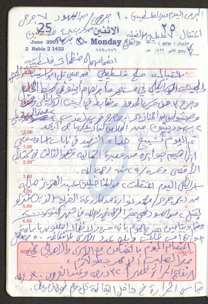 Mahmoud Khreisheh Diaries, Thinnaba- Tulkarm, 2001