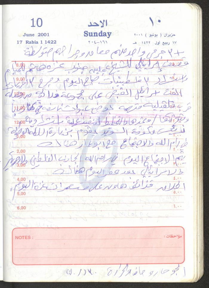 Mahmoud Khreisheh Diaries, Thinnaba- Tulkarm, 2001