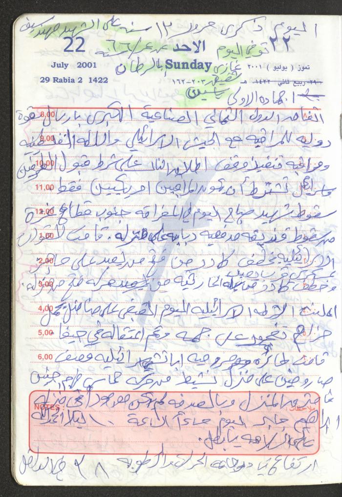 Mahmoud Khreisheh Diaries, Thinnaba- Tulkarm, 2001
