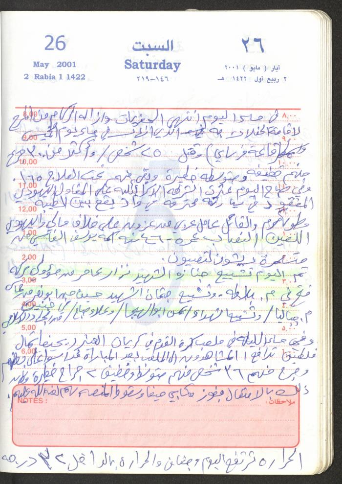 Mahmoud Khreisheh Diaries, Thinnaba- Tulkarm, 2001