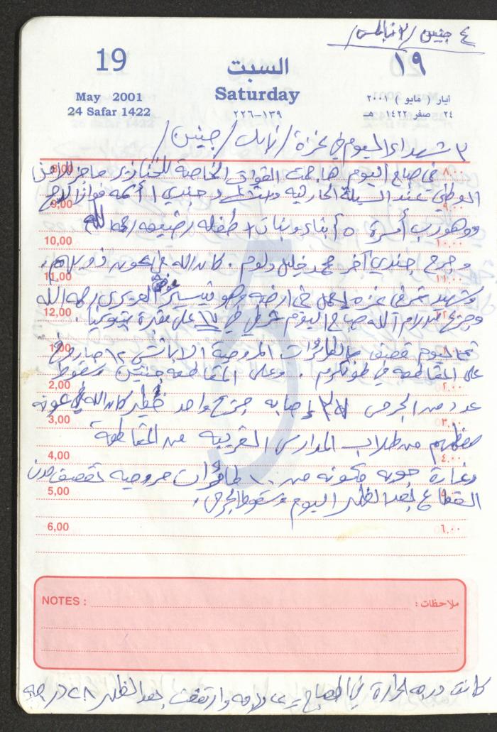 Mahmoud Khreisheh Diaries, Thinnaba- Tulkarm, 2001