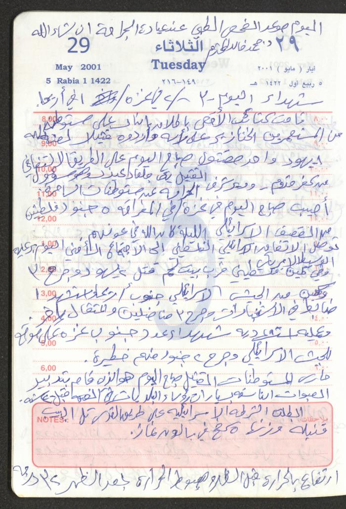 Mahmoud Khreisheh Diaries, Thinnaba- Tulkarm, 2001