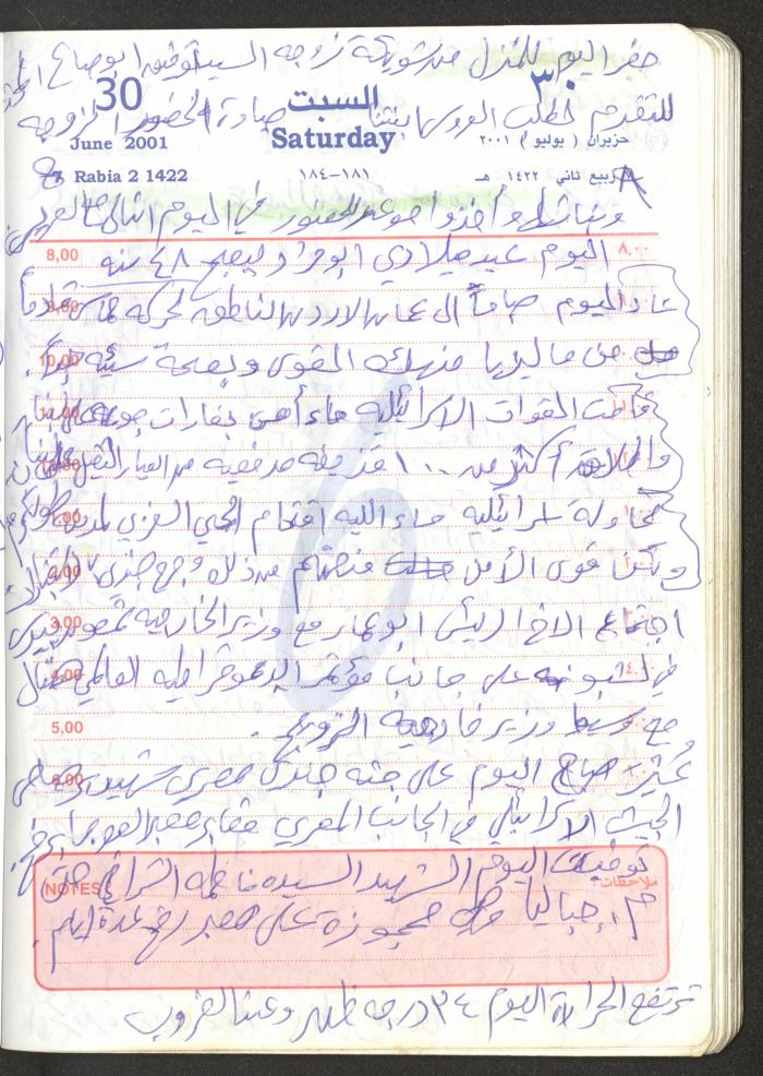 Mahmoud Khreisheh Diaries, Thinnaba- Tulkarm, 2001