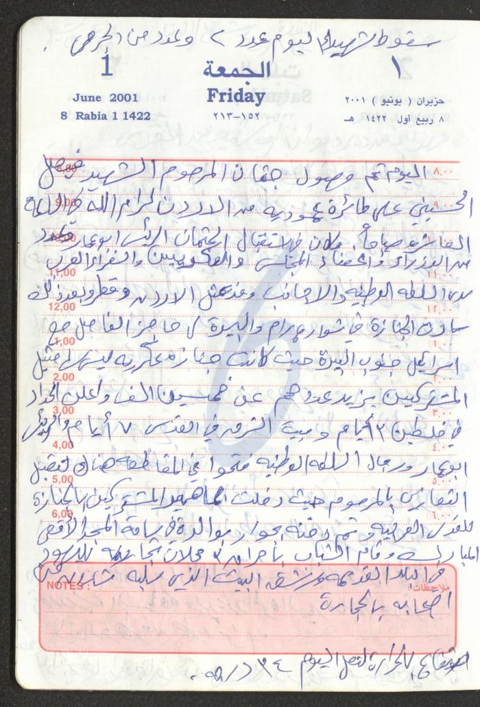 Mahmoud Khreisheh Diaries, Thinnaba- Tulkarm, 2001