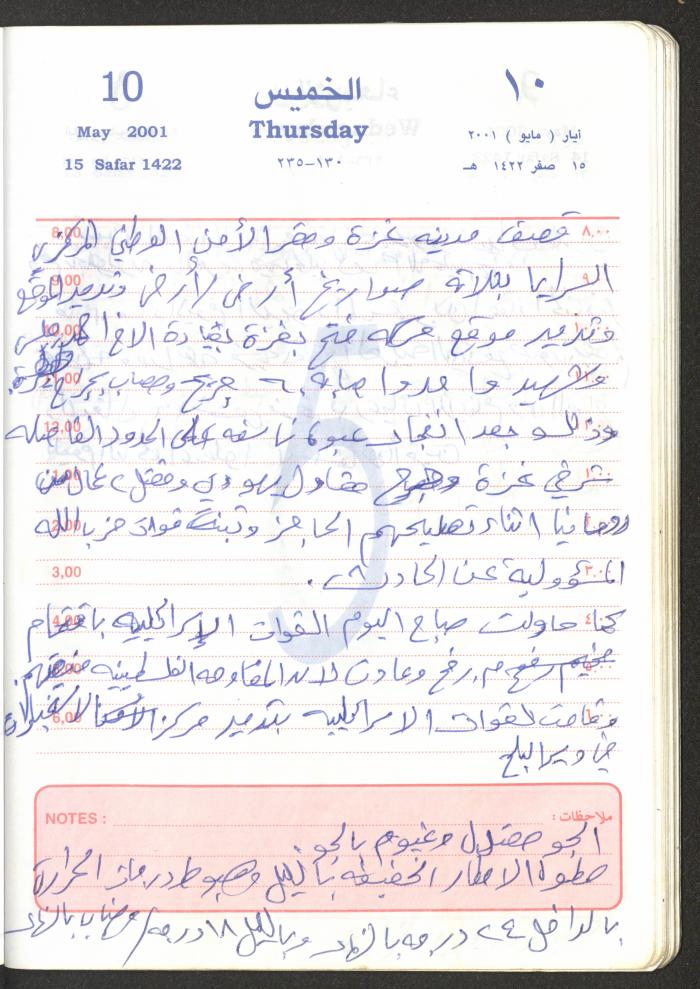 Mahmoud Khreisheh Diaries, Thinnaba- Tulkarm, 2001