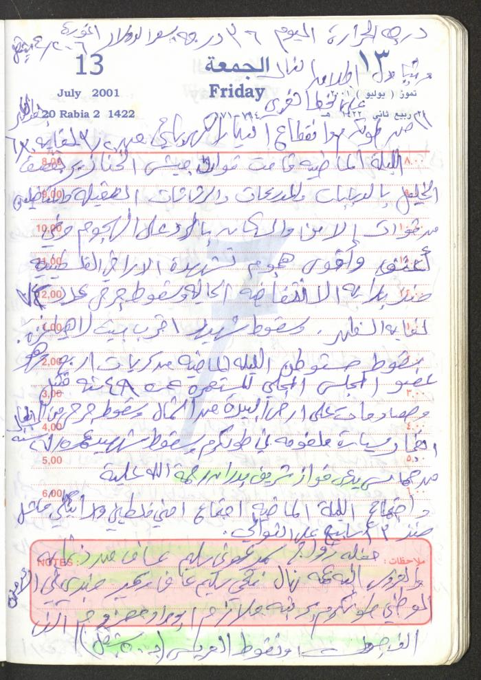 Mahmoud Khreisheh Diaries, Thinnaba- Tulkarm, 2001