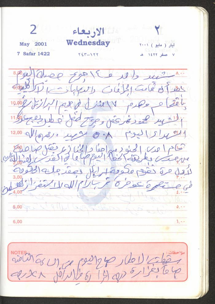 Mahmoud Khreisheh Diaries, Thinnaba- Tulkarm, 2001