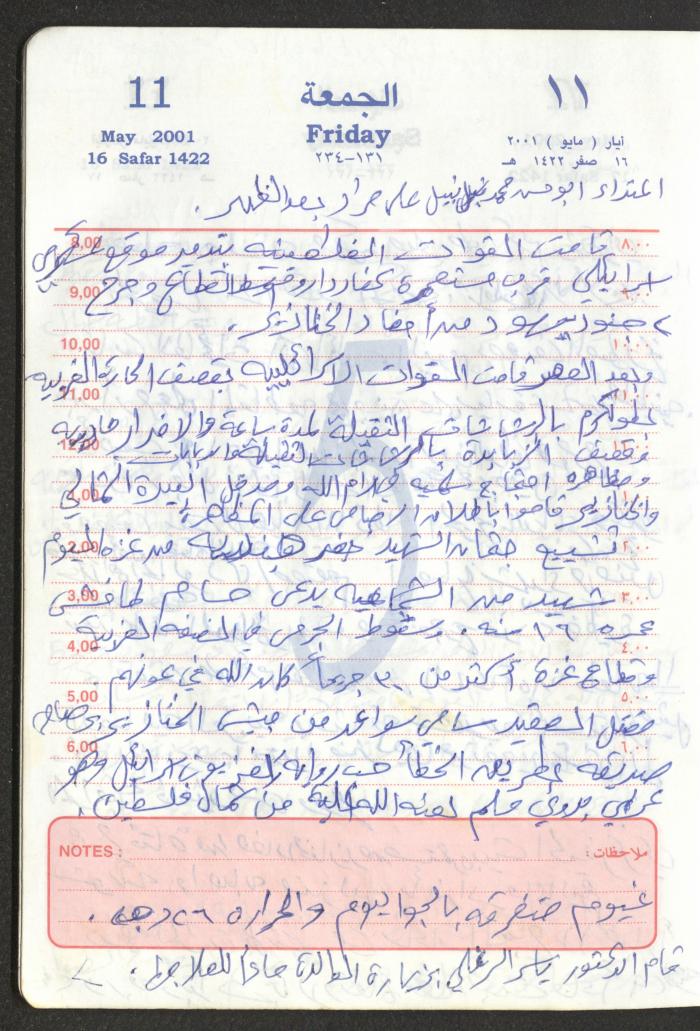 Mahmoud Khreisheh Diaries, Thinnaba- Tulkarm, 2001