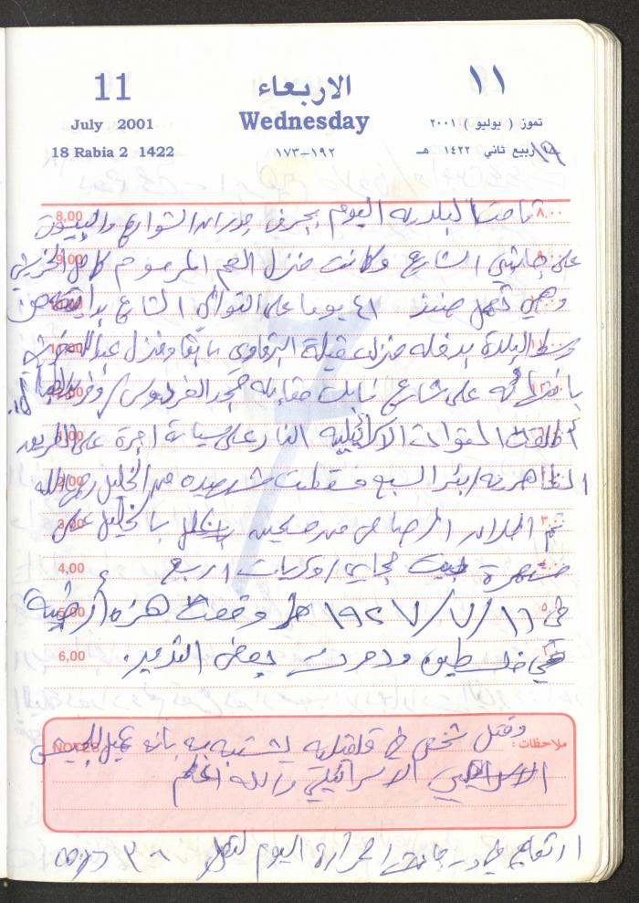 Mahmoud Khreisheh Diaries, Thinnaba- Tulkarm, 2001