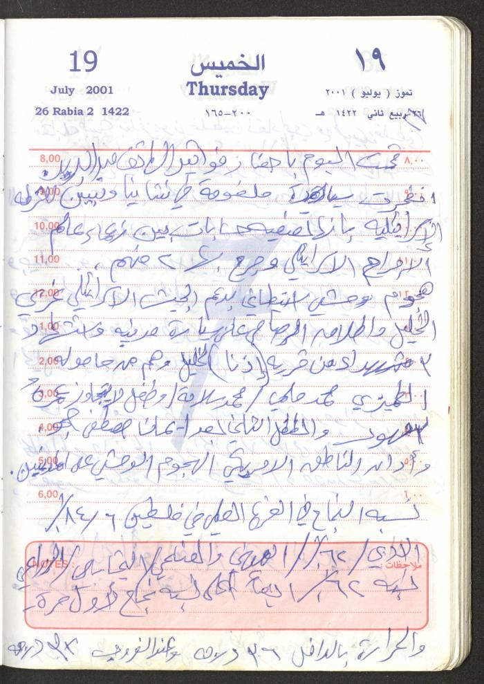 Mahmoud Khreisheh Diaries, Thinnaba- Tulkarm, 2001