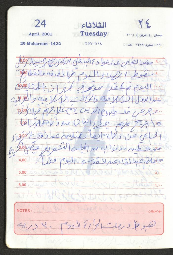 Mahmoud Khreisheh Diaries, Thinnaba- Tulkarm, 2001