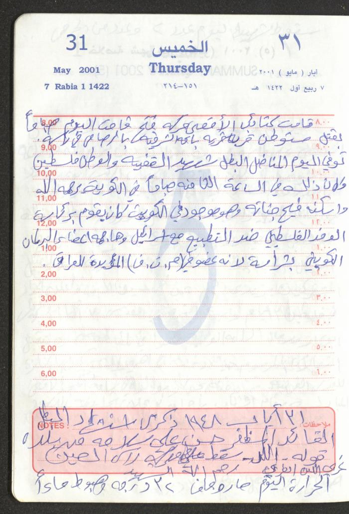 Mahmoud Khreisheh Diaries, Thinnaba- Tulkarm, 2001