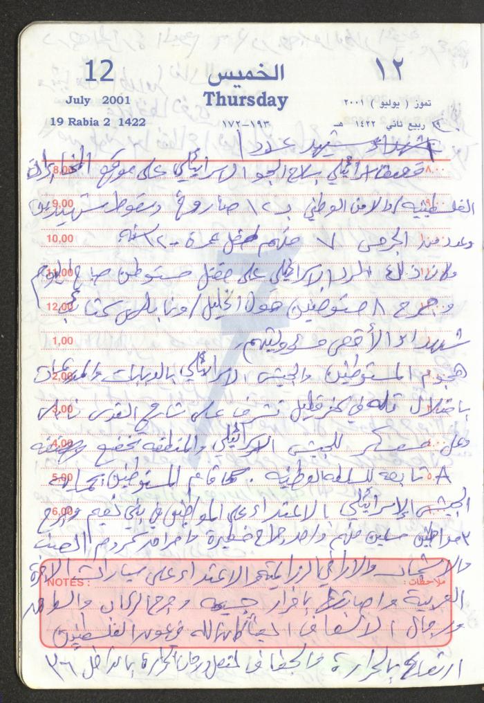 Mahmoud Khreisheh Diaries, Thinnaba- Tulkarm, 2001